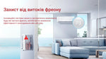 Кондиціонер Fujico FMA-24HRDN8 | до 70 м² | 7.05 кВт холоду